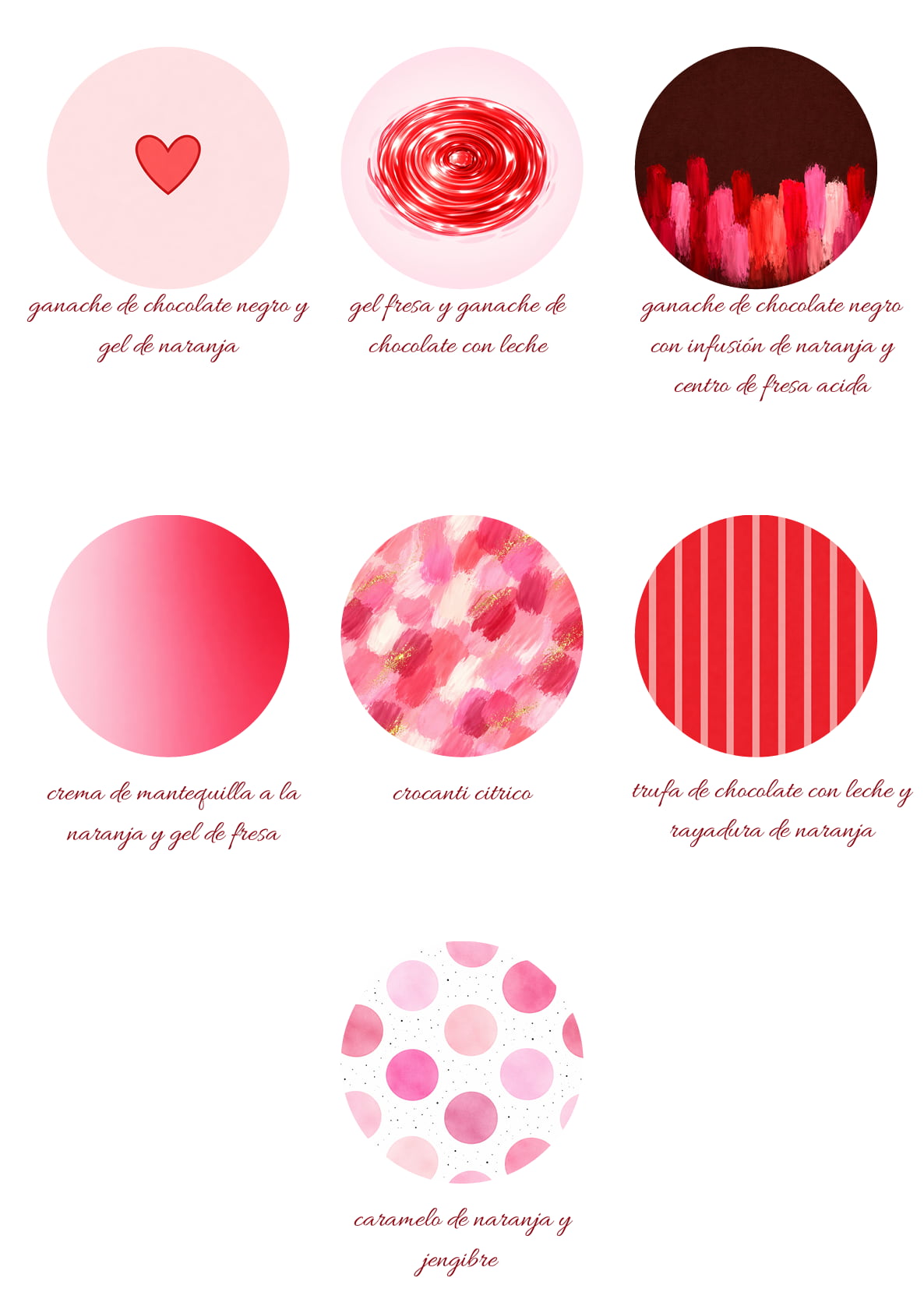 El amor hecho bombón - Imagen 2